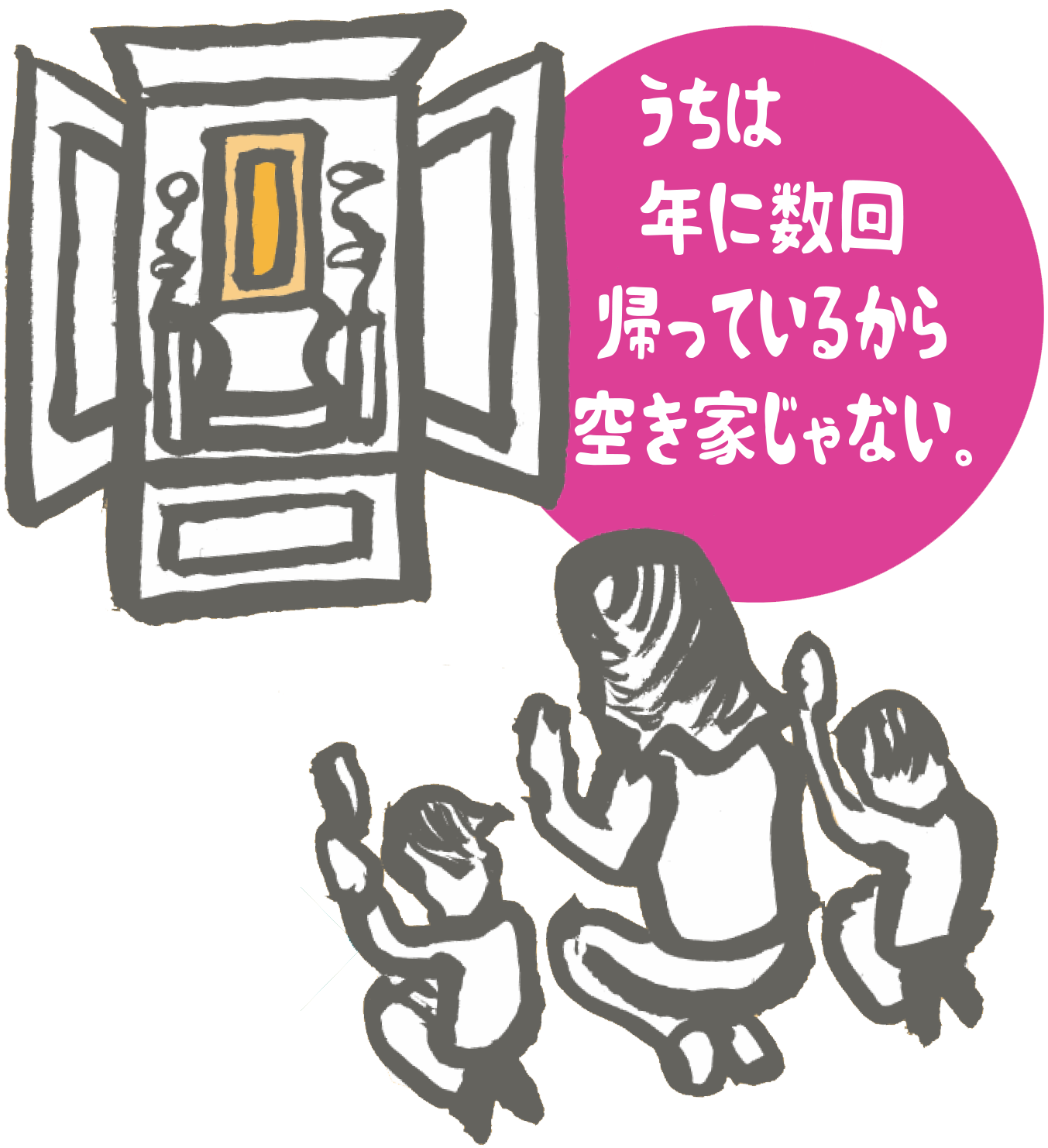 うちは年に数回帰っているから空き家じゃない。