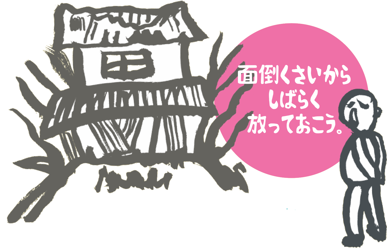 面倒くさいからしばらく放っておこう。